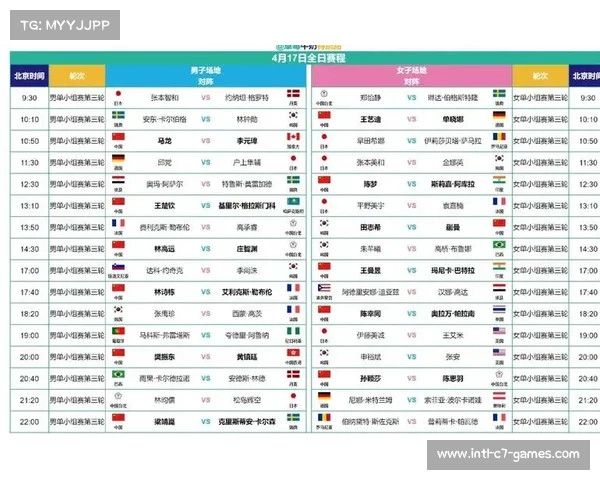 2023巴西世界杯得分榜全面解析及最佳射手争夺战回顾 2023巴西世界杯得分榜全面解析及最佳射手争夺战回顾