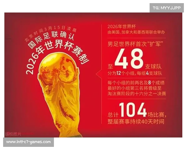 中国足球能否打破僵局晋级世界杯48强梦想成真与否的重重考验 中国足球能否打破僵局晋级世界杯48强梦想成真与否的重重考验
